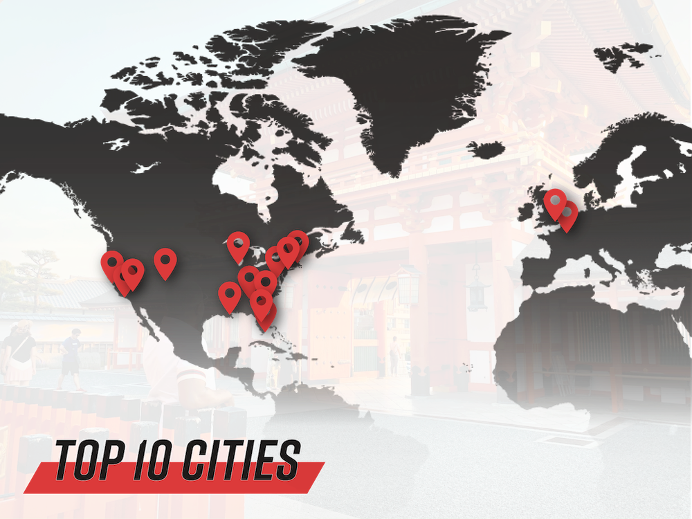 Top 10 Cities