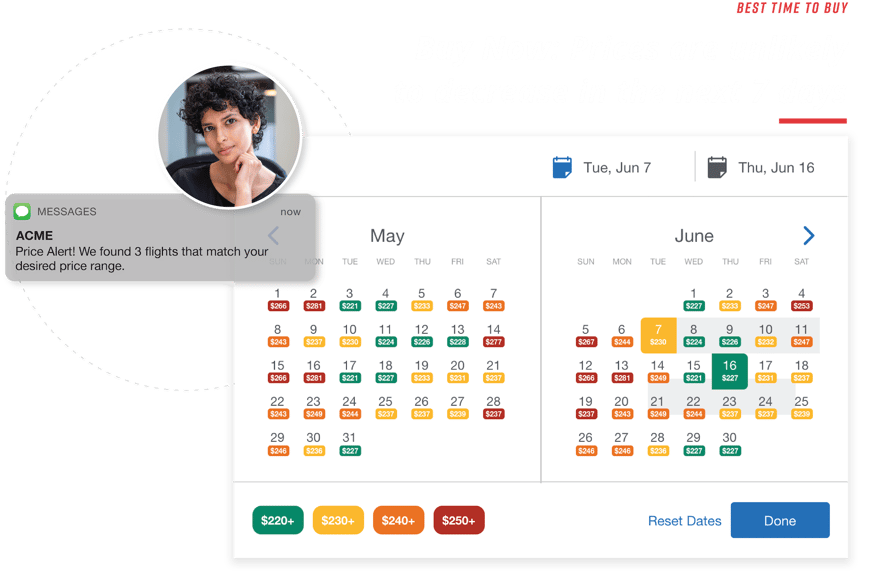 Shopping tools including a text message with a price alert notification, a calendar with color-coded pricing on different dates, and price prediction.