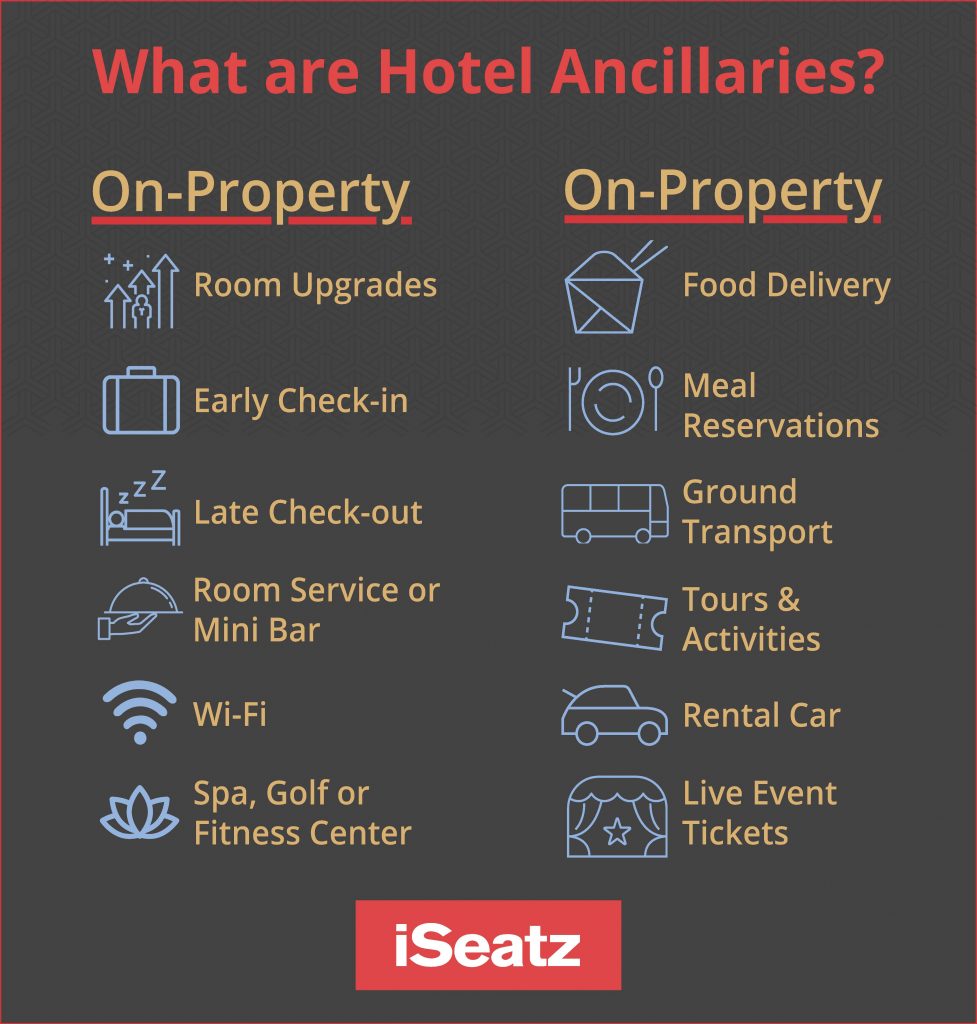 What is a Hotel Ancillary?